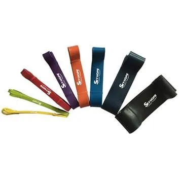 Јаки појасеви отпора